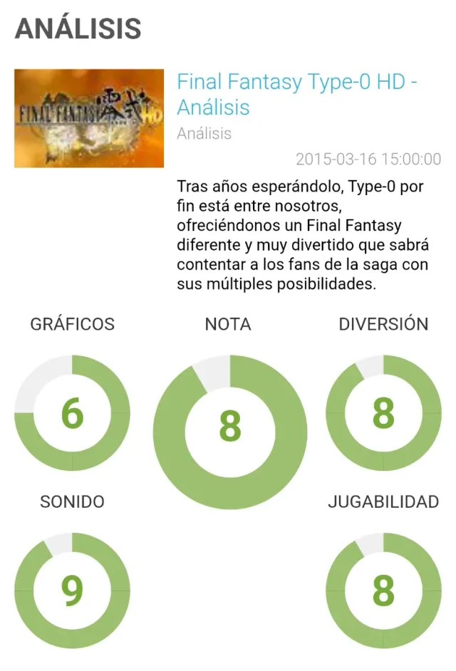 Final Fantasy type-0 HD