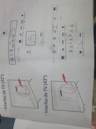 Tele tv televisor mi TV 4A 43"