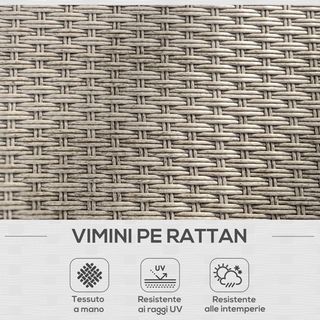 Set da Giardino 5 Pezzi in Rattan con 2 Sedie Late