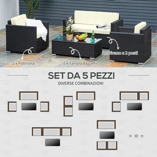 Set da Giardino 4 Pezzi in Rattan PE e Acciaio, c