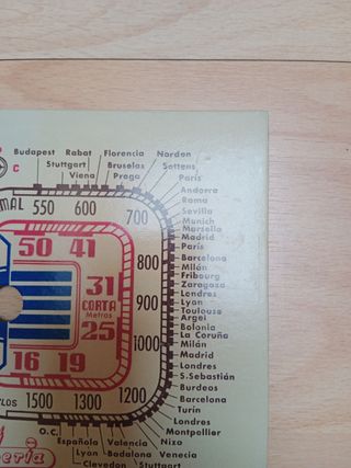 Dial radio Iberia original de cartón