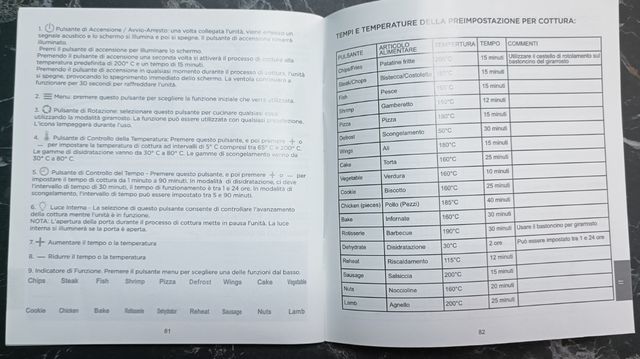 Friggitrice ad aria CalmDo 12lt 