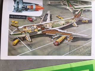 Tavole enciclopediche transvision Motta 1981