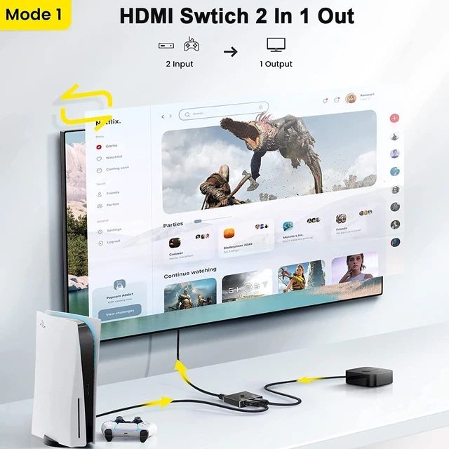 Conector HDMI doble 4K