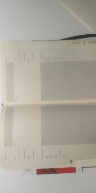 Veinte poemas de amor. Pablo Neruda. Recetario