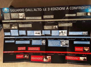 Incontri ravvicinati terzo tip 2dischi bluray raro