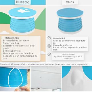 Asiento Orinal Niños .Nuevo