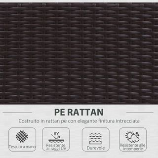 Set Mobili da Giardino 5 Pezzi Tavolino con Piano