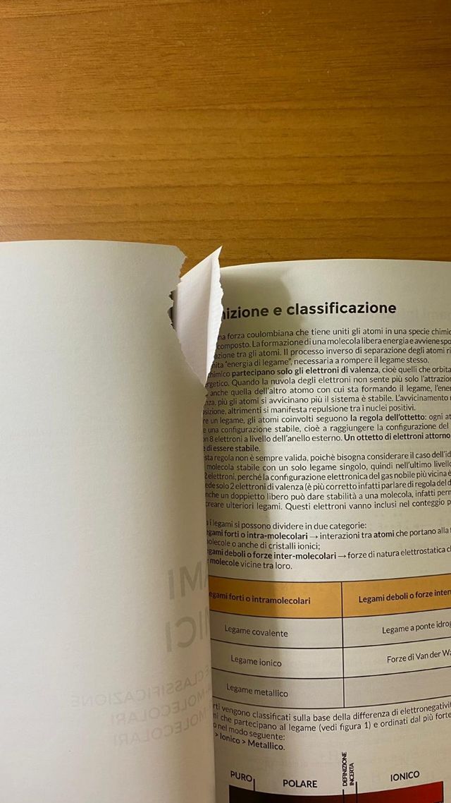 Manuale di preparazione ai test di med