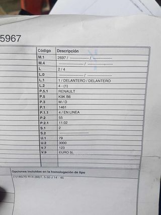 Despieces motor Renault kangoo 1.5 die