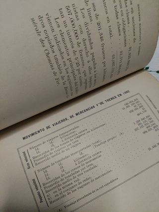 Libro Impresiones de un viaje por EEUU 1905