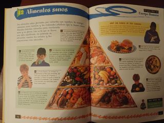 Libro del Cuerpo Humano