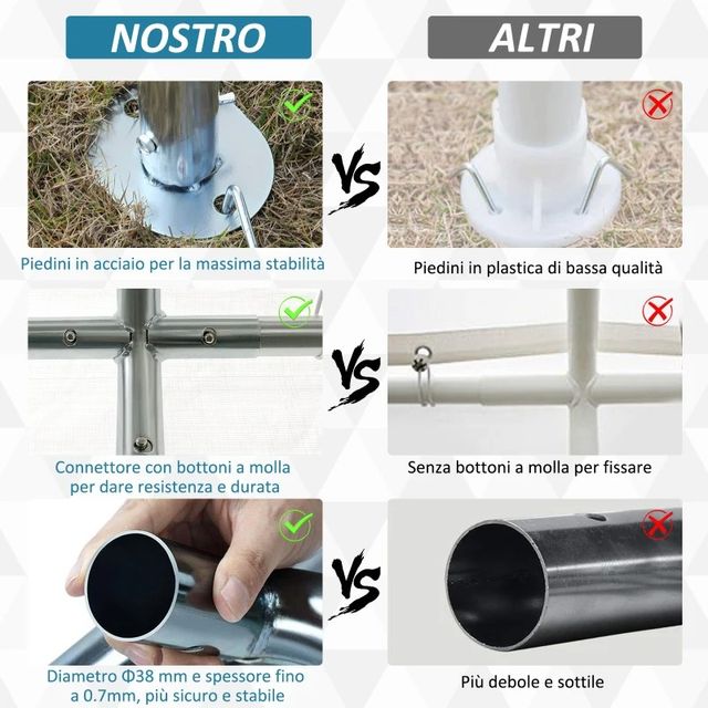 Garage Portatile 4x4m con Tettoia anti UV