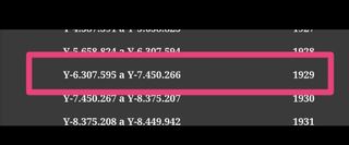 Maquina coser singer