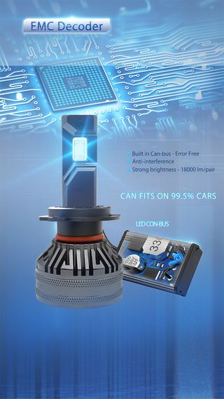 Bombillas H4 LED Canbus Kits Plug and Play Mini