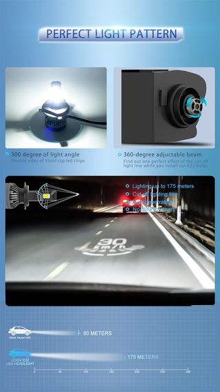 Bombillas H4 LED Canbus Kits Plug and Play Mini