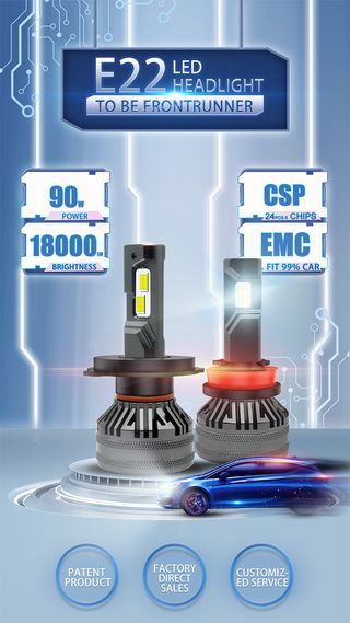 Bombillas H4 LED Canbus Kits Plug and Play Mini