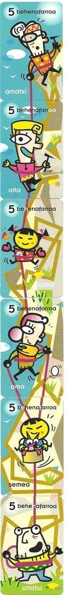 Familia mota. Tipos de familia