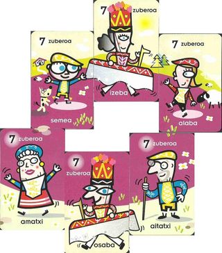 Familia mota. Tipos de familia