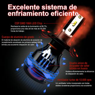 Bombilla LED H4 9000LM 6000K