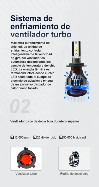 Bombilla LED H11 54W - Máxima Luminosidad 2x9000LM