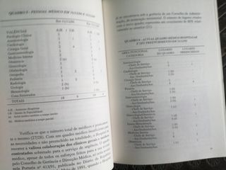 memorial do hospital distrital de torres novas