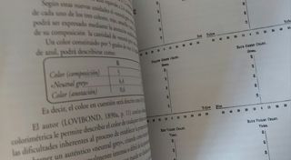 Colorimetria . el color líquido .