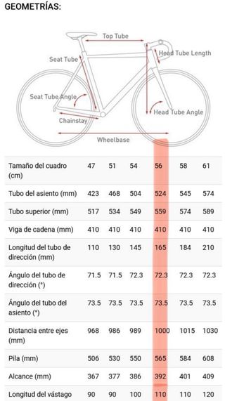 Bicicleta de carretera de alto rendimiento BMC