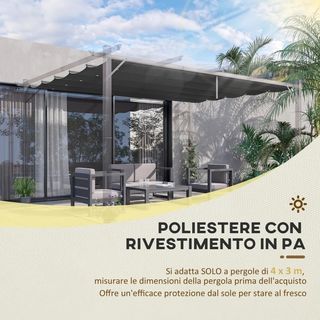 Tettuccio di Ricambio per Gazebo da Giardino con 1