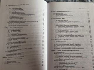 Libro Application Integration