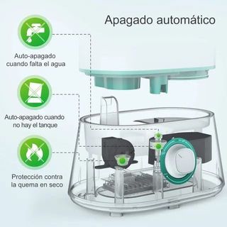 *Humidificador 4L*