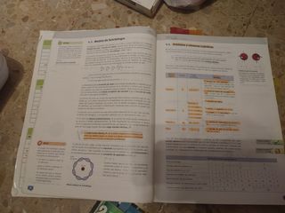 Biología, matematicas II y quimica 2bach