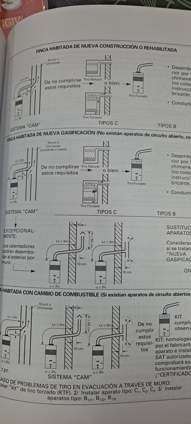 Libros de instalador de gas.