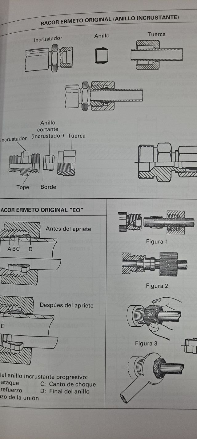 Libros de instalador de gas.