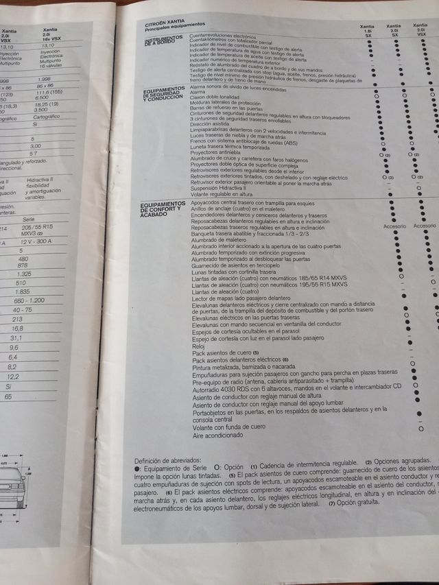 Folleto citroen xantia publicidad