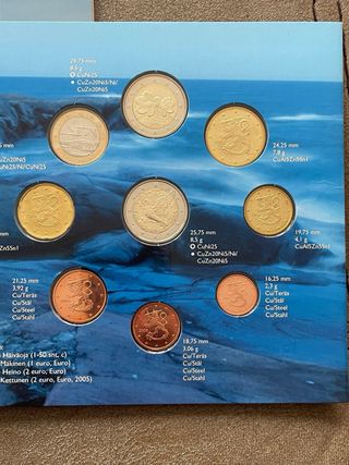 euros finlandia 2006 alemania2002