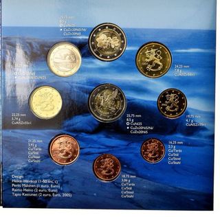 euros finlandia 2006