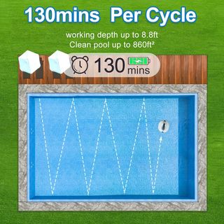 Robot Piscina, Robot Piscina Fuori Terra 120 Minut
