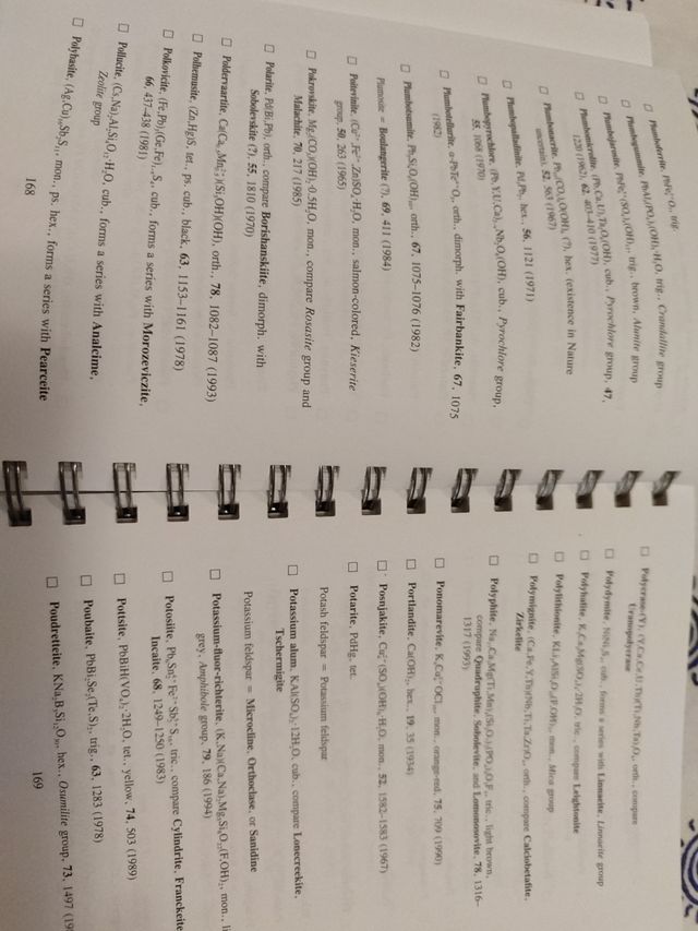 Glossary of Mineral Speccies