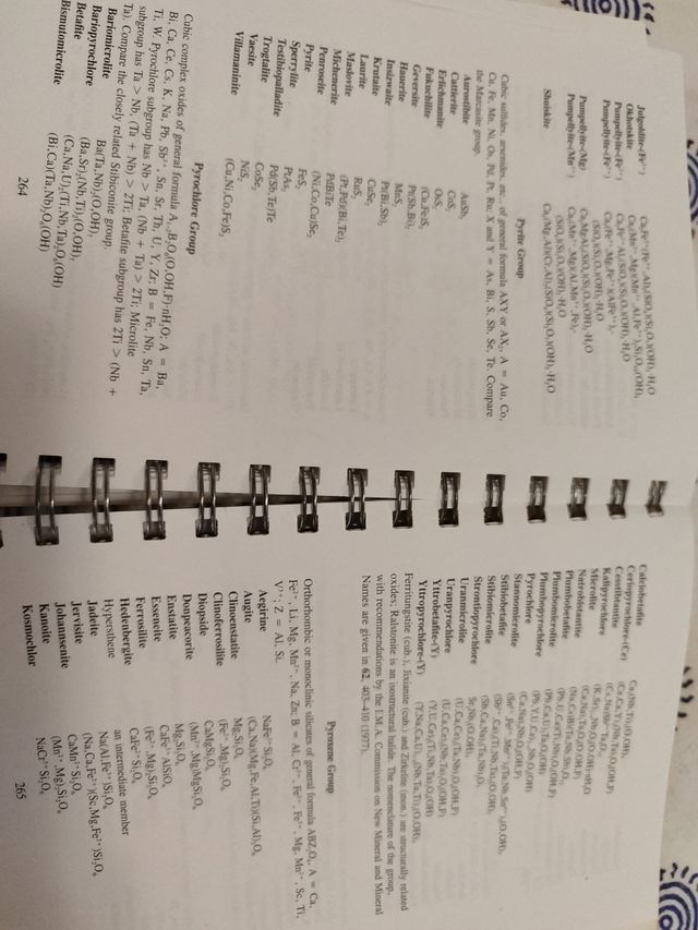 Glossary of Mineral Speccies