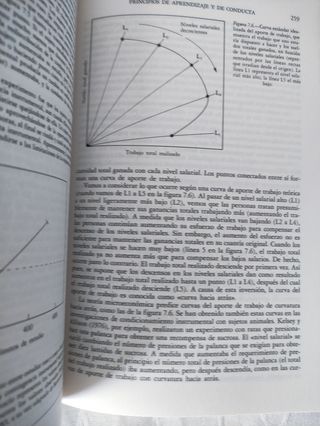 Principios de Aprendizaje y de Conducta