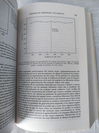 Principios de Aprendizaje y de Conducta