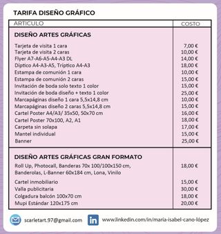 Diseñadora gráfica