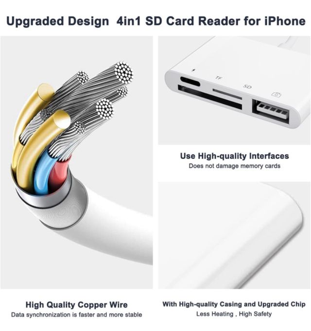 Lector de Tarjetas SD iPhone, 4 en 1