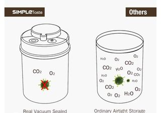 Vaso para hacer el vacio de los alimentos