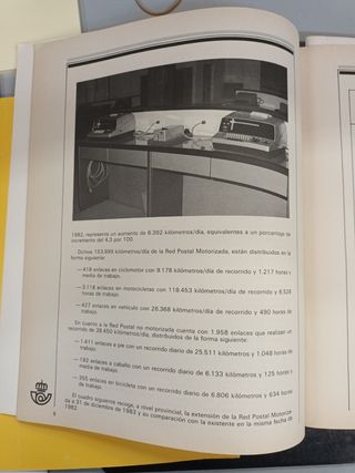Publicaciones antiguas Correos
