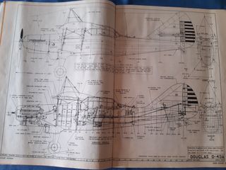 Revistas militares vintage