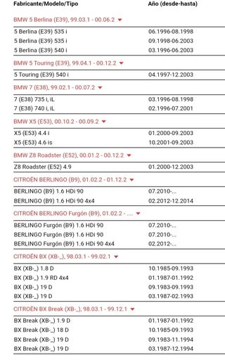 SENSOR DE RPM BERLINGO SKSPS-0370110