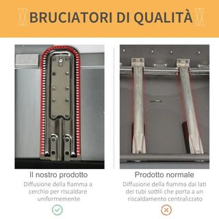 Barbecue a Gas con Coperchio, Bruciatori da 5.6kW,