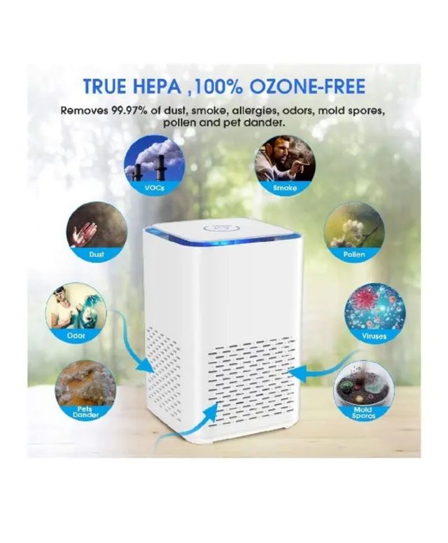 Purificador ionizador portátil aire